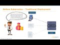 Dockers and Kubernetes Full Course 2022 | Dockers & Kubernetes | DevOps Tools Explained| Simplilearn