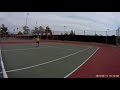 Play Tennis Spring 2019