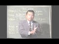 Hmong Family Education Part 2 (Pa Nou Yang)