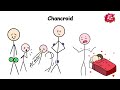 Every DEADLY STD Explained in 17 Minutes