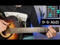 Ojhel - Arthur Gunn | Guitar Lesson | Plucking & Chords | (Strumming)