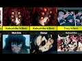 Who Killed Who in Demon Slayer | Kimetsu no Yaiba