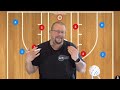 Simple 5 Out Strategies versus a Zone Defense