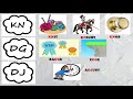 Form DIGRAPHS Easily! PHONICS LESSON