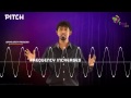 Characteristics of Sound Waves | Learn with BYJU'S