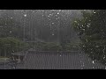 3 Minutes to Fall Asleep Quickly | Strong Heavy Rain & Thunder on Metal Roof of Park at Night