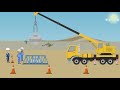 PPE  &  Hierarchy of Controls - Animated Workplace Safety #ppe #worksafety #healthandsafety