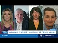 What impact is the budget having on polls? | Power Play with Vassy Kapelos