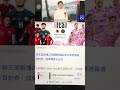 足球⚽️國際邁阿密美斯碧咸2024二月四日對港隊表演賽！哈哈😆笑死！巨人對BB仔😝😝😝