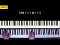 Holy Forever Piano Tutorial + Chord Chart | Chris Tomlin