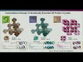 Keynote Address: Protein Design Using Deep Learning