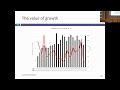 Session 22 (Val Undergrad): Asset-based and Private company valuation