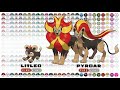 Every Normal Type Pokémon & Bidoof!