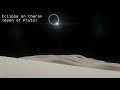 Eclipses from other planets and moons (Our solar system)