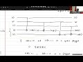 Quantum Computation, Lecture 22, QEC, Part 3, Bit, phase flip error correction circuits, Mar 10, '22