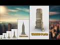 LEGO Empire State Building in Different Scales | Comparison