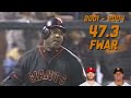 Why Everybody Hated Barry Bonds