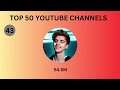 Guess the Top 50 YouTube Channel | YouTuber Logo Quiz | Guess The Logo | Quiz Challenge