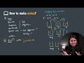 How to make Notes for Coding? Data Structures & Algorithms