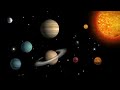 SOLAR SOUND SYSTEM + Pluto.  HD