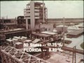 The Changing Face Of Florida (1960s)