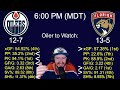 Pre-Game Report: Edmonton Oilers vs Florida Panthers | SCF Game 2