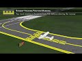 Airport taxiway signs and markings - Sporty's Private Pilot Flight Training Tips