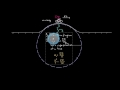 Centripetal force problem solving | Centripetal force and gravitation | Physics | Khan Academy