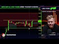 Day Trading LIVE! Apex Futures Copy Trading