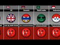 Countryballs Reaction on Turkey's Death