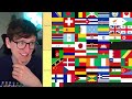 FLAGS OF THE WORLD TIER LIST