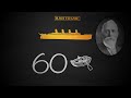 Ujawniona prawda o katastrofie Titanica