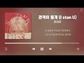 IU Playlist (Korean Lyrics)