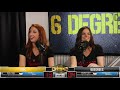 Team Movie Trivia Schmoedown - Team Trek Vs Six Degrees