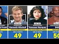 300 Famous Hollywood Actors Died Too YOUNG Before 50 AGE