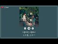 [韓繁中字] 紫雨林(자우림) - 二十五，二十一(스물다섯, 스물하나)