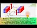 AC generator | Electromagnetic induction | Class 10 Physics