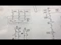 How to wire your 4L80e to full manual DIY