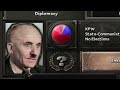 I Played as Transylvania in HOI4...