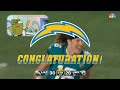 Congrats, Chargers! (2023)