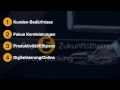 Zukunftsthemen im Private Banking