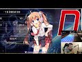 THIS MAP IS NUTS | Mayday 2B Full Combo