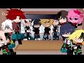 “Mha react to GACHA memes”. ||MHA/BHNA|| (BKDK/DKBK) [Credits to owners] NOT ORIGINAL!!