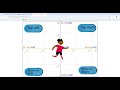 Scratch Programming: How to create a code on buttons that will move the sprite towards it