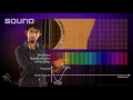 Sound Properties | Learn with BYJU'S