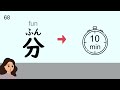 Learn 117 Basic Kanji for JLPT N5 in 30 minutes