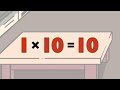 Meet the Math Facts Multiplication & Division - 1 x 10 = 10 | Preschool Prep Company