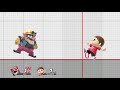 Wario Combos & Tricks (Smash Ultimate)