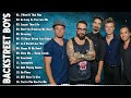 Best of Backstreet Boys | Backstreet Boys Greatest Hits Full Album Playlist 2024
