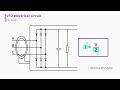 Variable Frequency Drives Explained | VFD Basics - Part 1